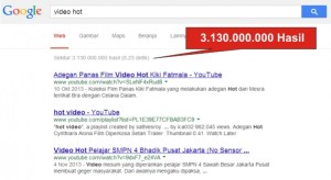 6 Jenis Konten Blog yang Dicari Banyak Orang