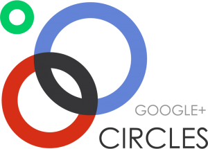 Circles Google Plus