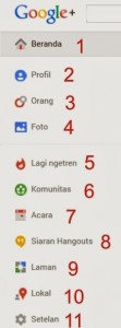 Fitur Menu Google Plus