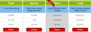 JayaHost Domain dan Hosting Terbaik di Indonesia