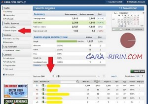Cek History Kata Kunci untuk Mengembangkan Topik Artikel