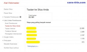 Jumlah Backlink di Google Webmaster Tools